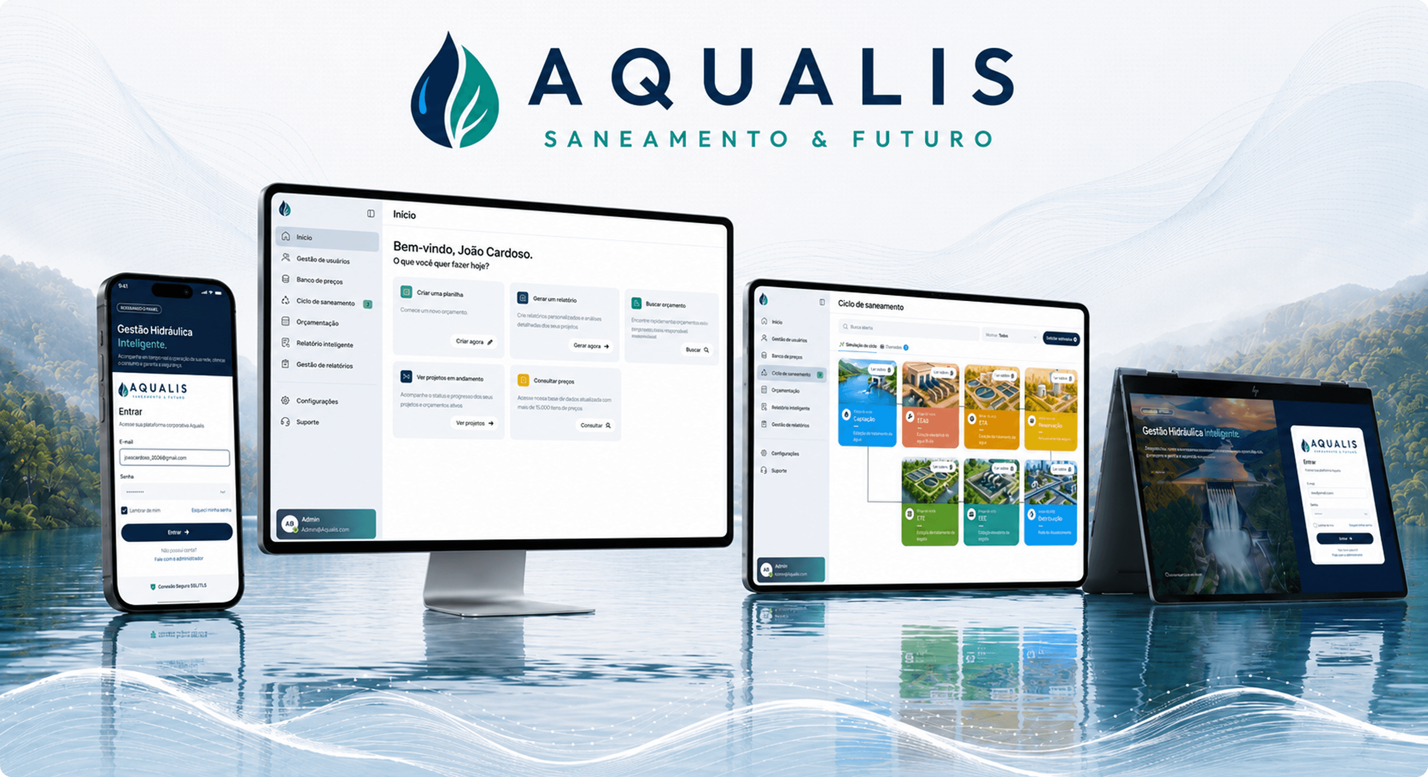 Capa do projeto Aqualis