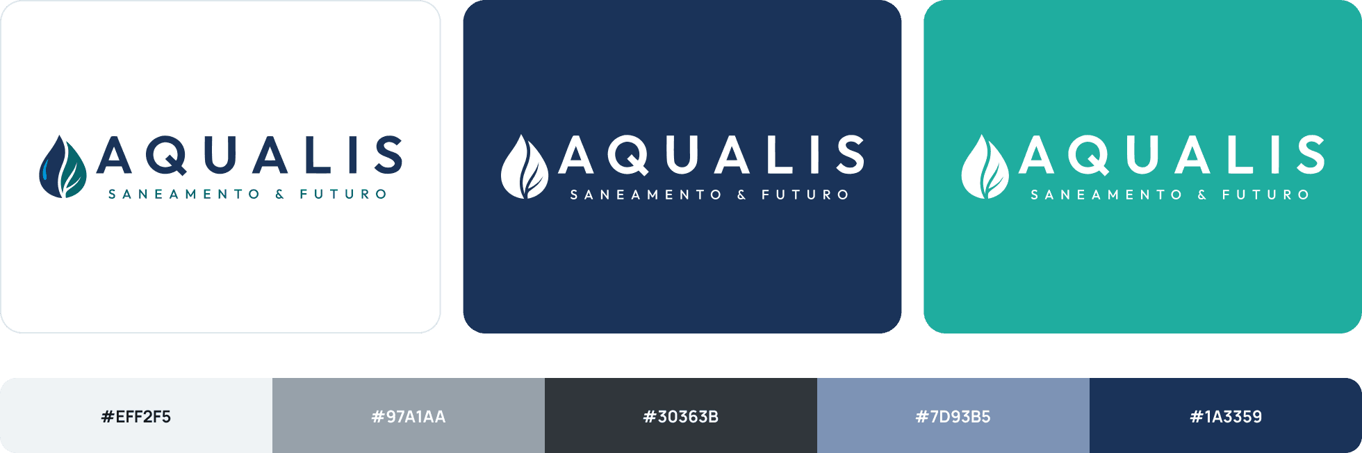 Interface do projeto Aqualis