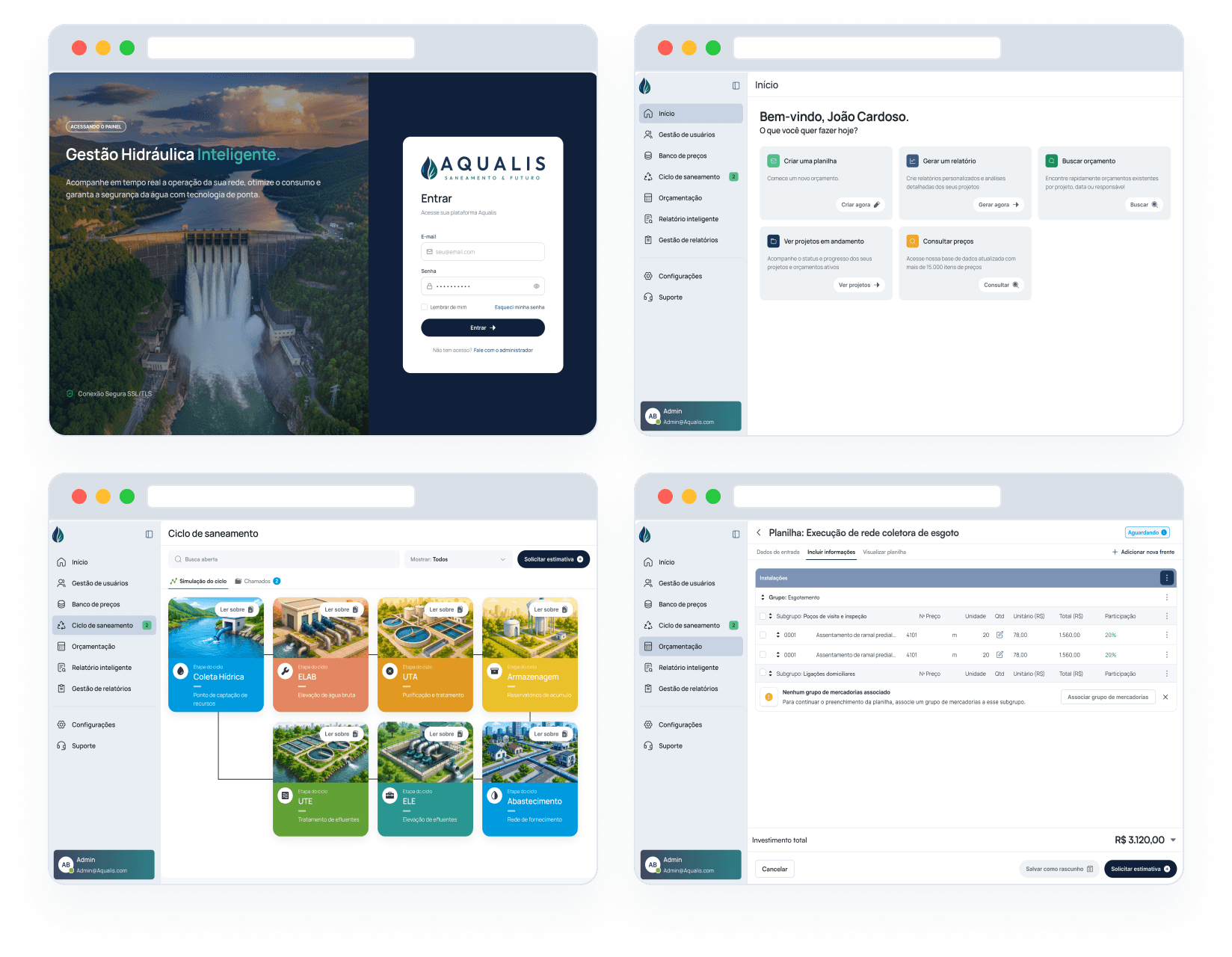 Interface do projeto Aqualis